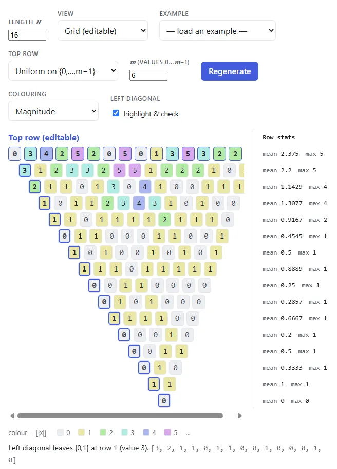 Terence Tao ports two dozen dead Java applets to JavaScript in hours with a coding agent