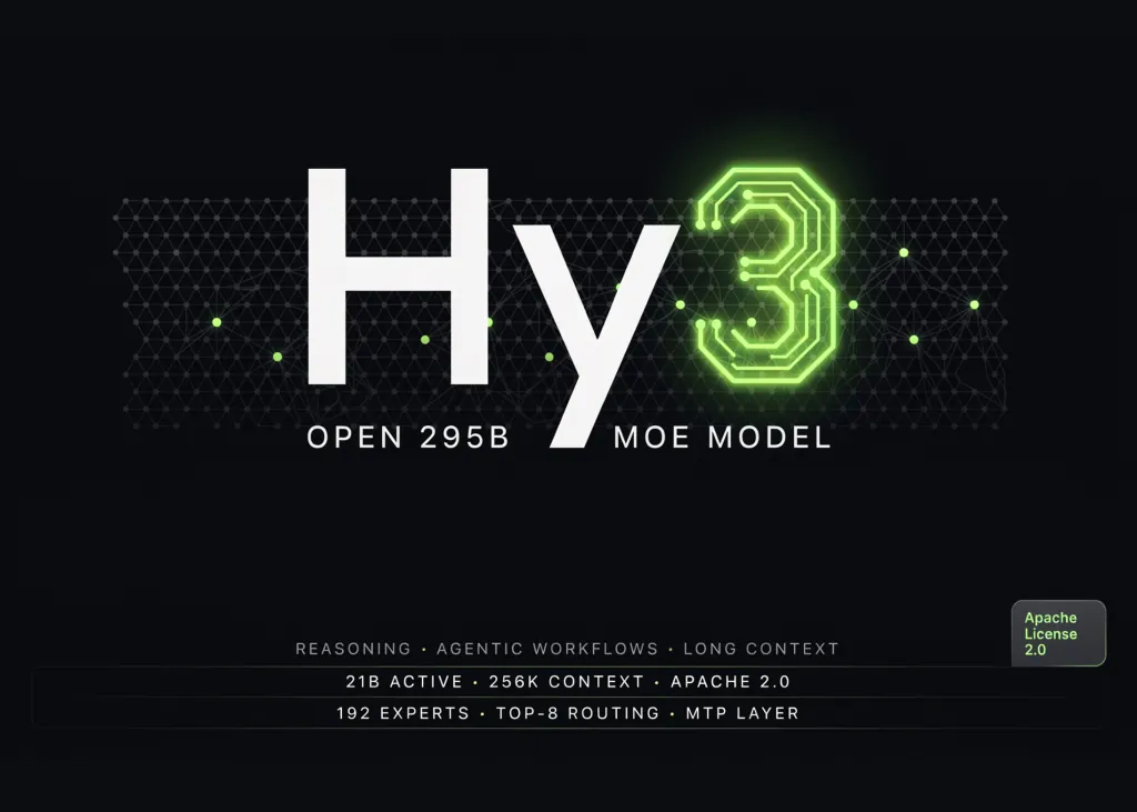 Tencent open-sources Hy3, a 295B-parameter MoE under Apache 2.0