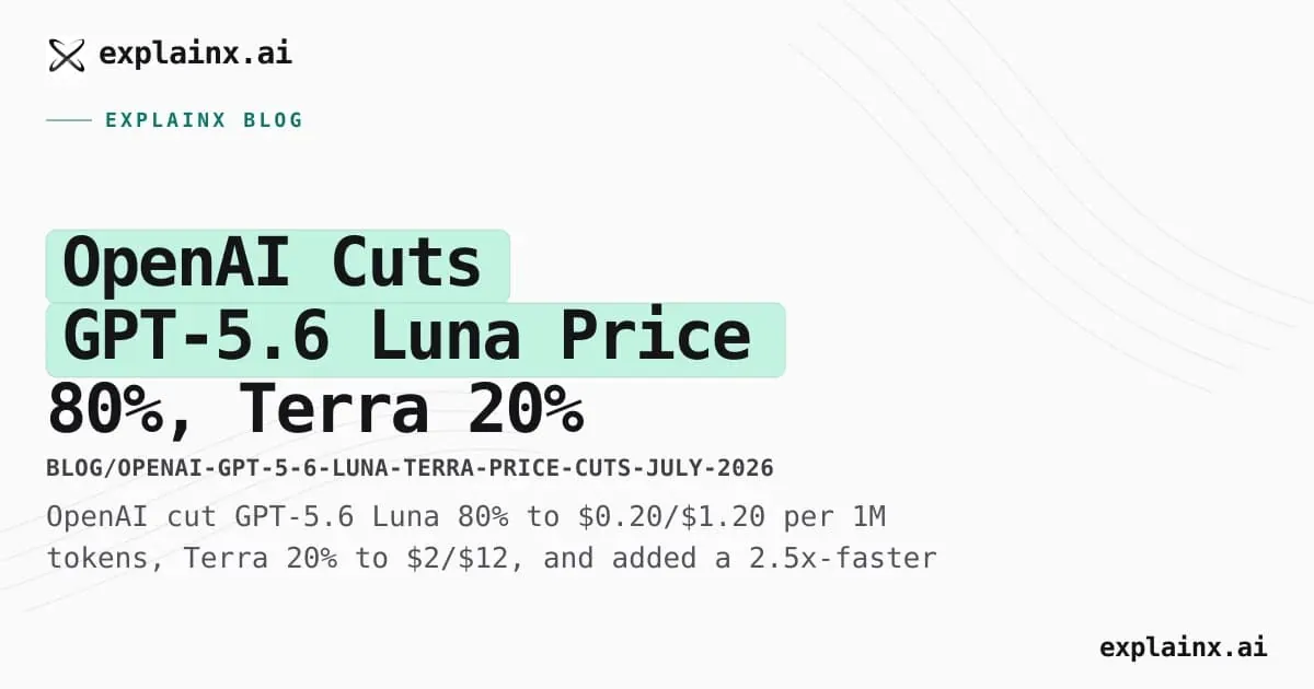 OpenAI cuts GPT-5.6 Luna 80% to $0.20 per million input tokens