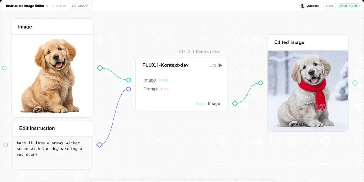 Gradioのgr.Workflow、パイプライングラフをビジュアルキャンバスとREST APIに変換