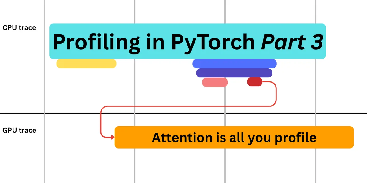 Hugging Face profiles PyTorch attention on the A100, from naive kernels to flash